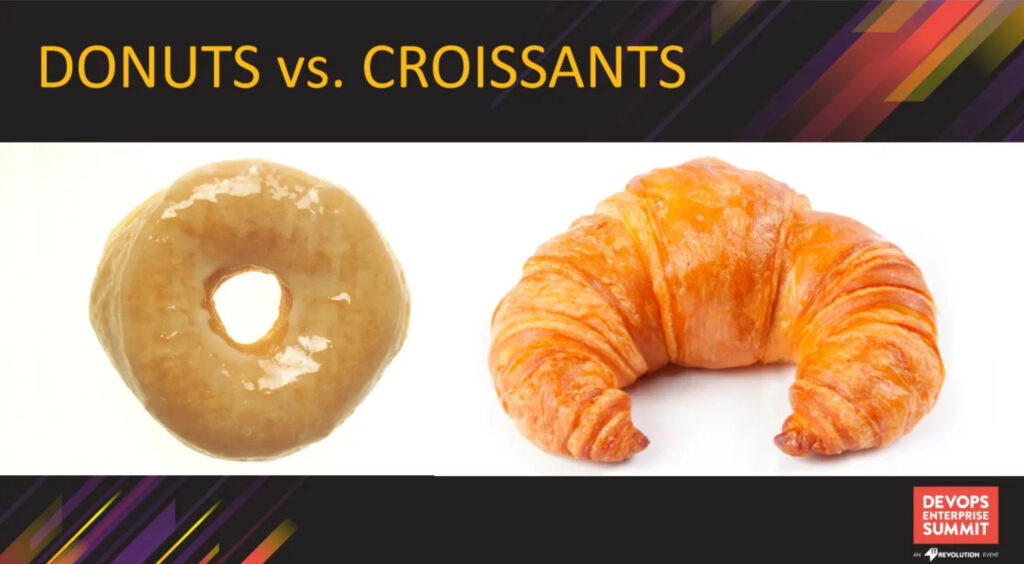 ICSJWG Make a Croissant not a Donut