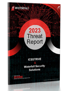 Threat Report 2023