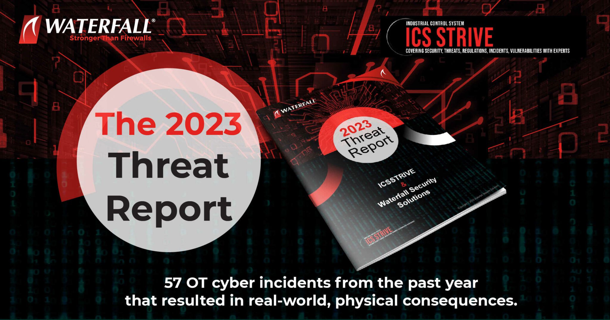 OT Cyber Threats Report '23: Attacks with Physical Consequences