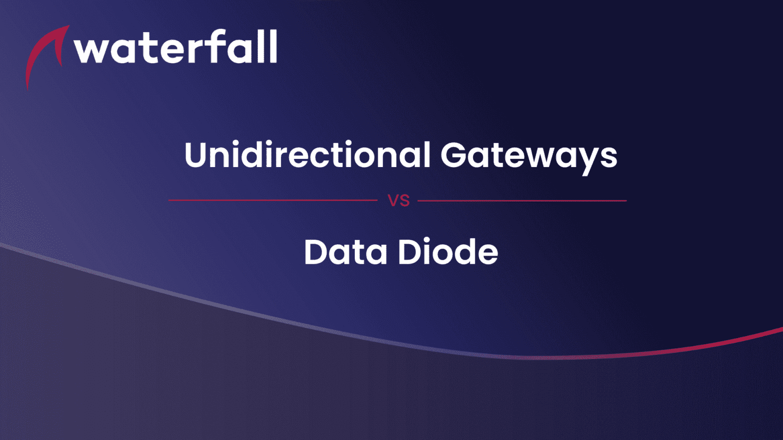 Data Diode And Unidirectional Gateways - Waterfall Security Solutions