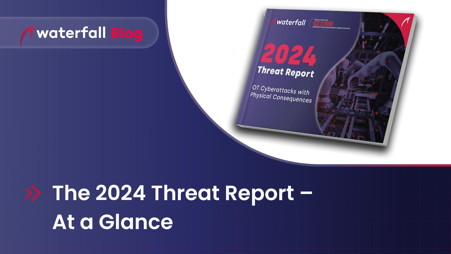 2024 threat report at a glance
