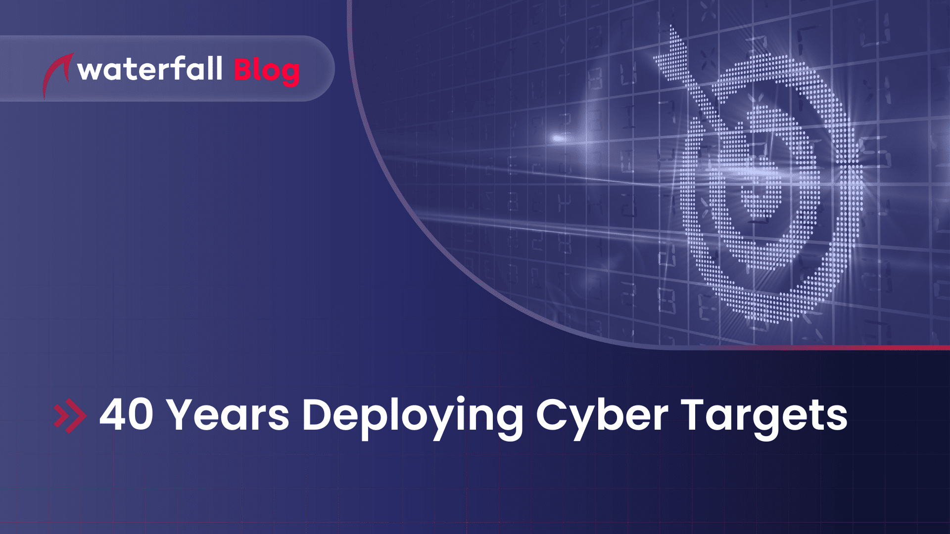 40 years of cyber targets