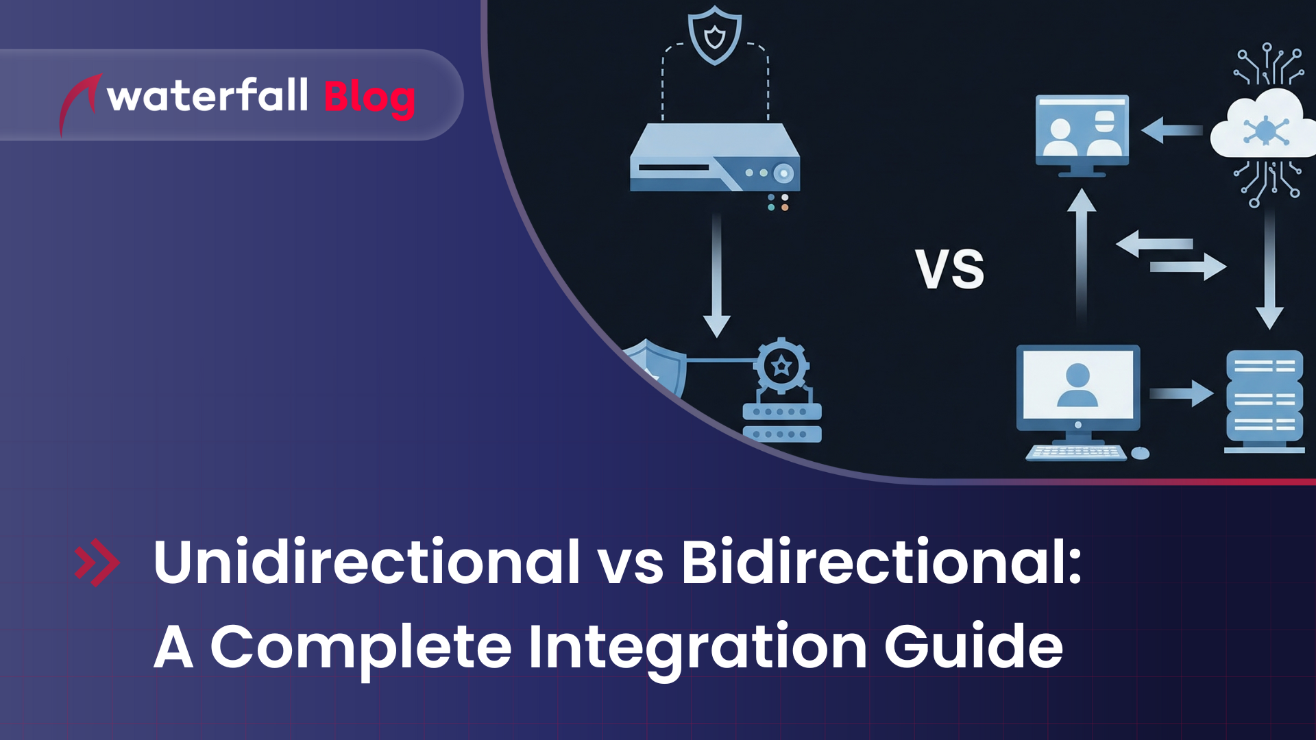 Unidirectional vs Bidirectional Integration