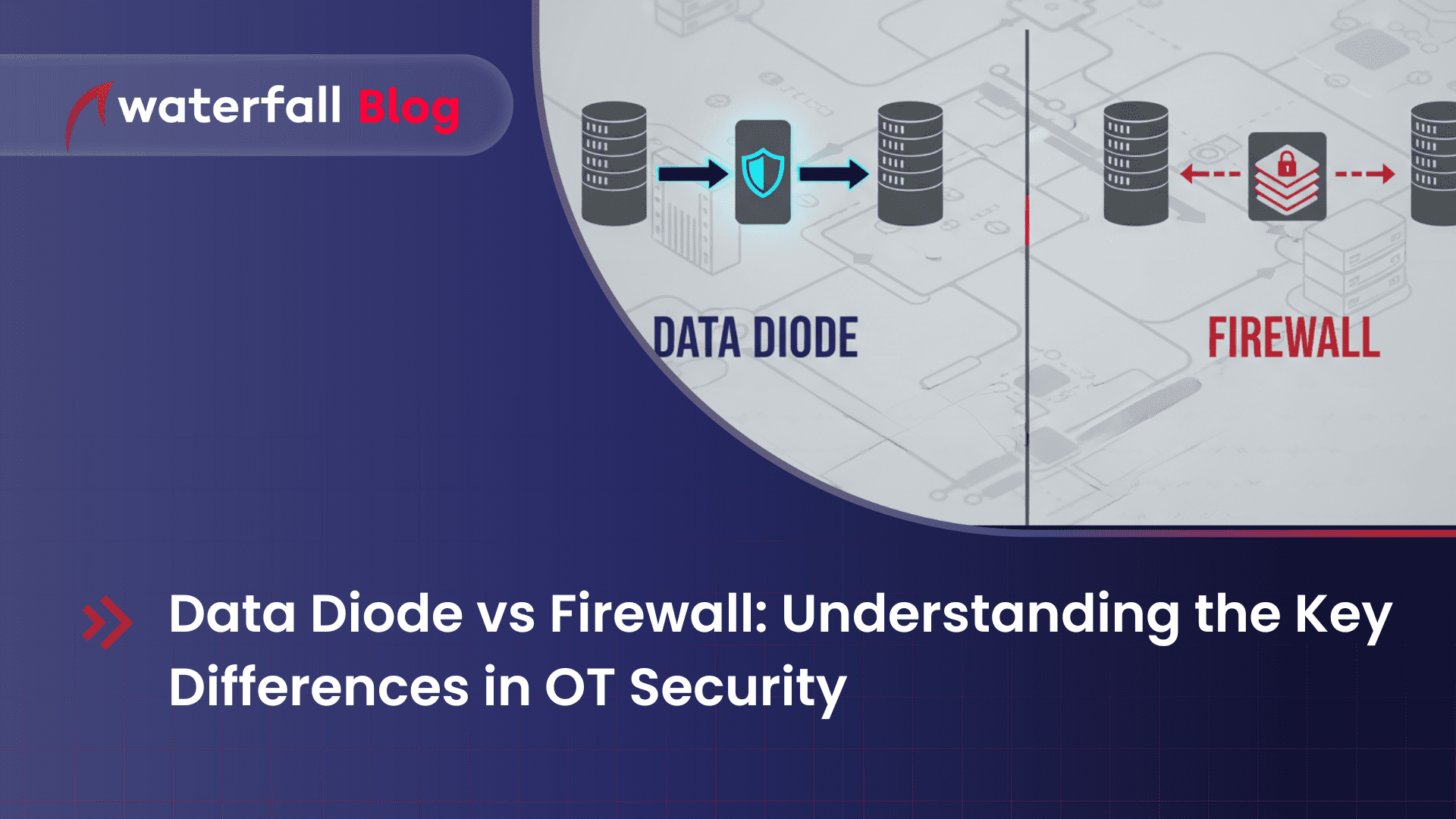 Data Diode vs Firewall