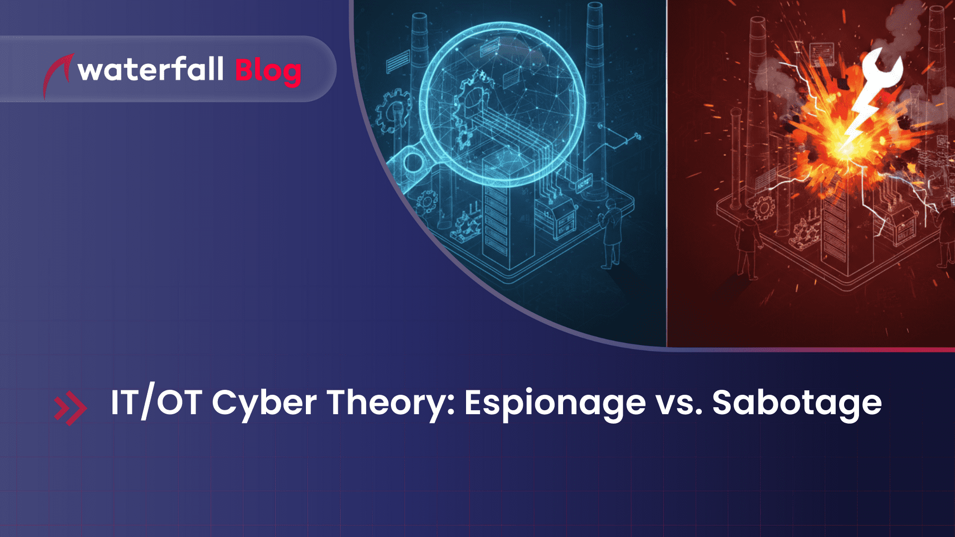 ITOT Cyber Theory Espionage vs Sabotage